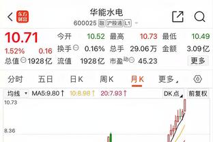 上海不敌深圳锁定常规赛第6 广厦锁定第5